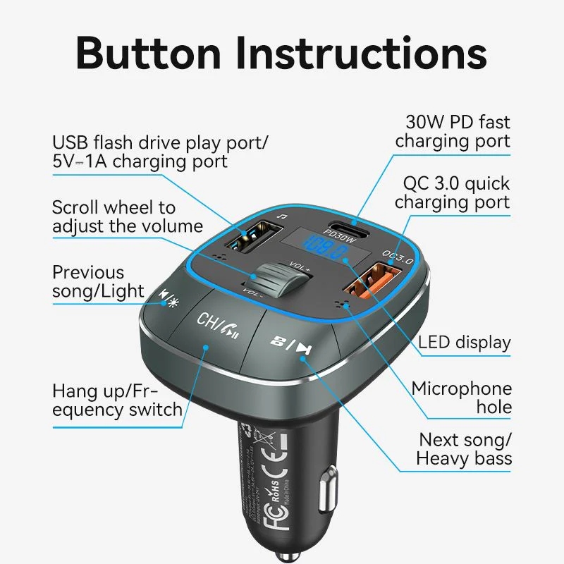 Автомобільний FM-трансміттер Vention PD 54W 3-Port USB (C+A+A) LED/USB Flash/Bluetooth, вольтметр