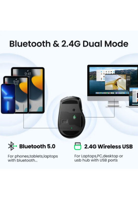 Мишка UGREEN 2.4GHz MU006, бездротова, Bluetooth, 4000dpi., 4кн.,Silence Design, Сіра