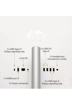 Моноблок 27" HP 27-cr0068ua AiO i3-1315U/16Gb/SSD512Gb/WiFi/Cam/K&M/DOS/Shell White