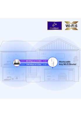 Підсилювач Wi-Fi сигналу TP-Link RE505X AX1500 1хGE LAN MU-MIMO OFDMA MESH ext. ant x2