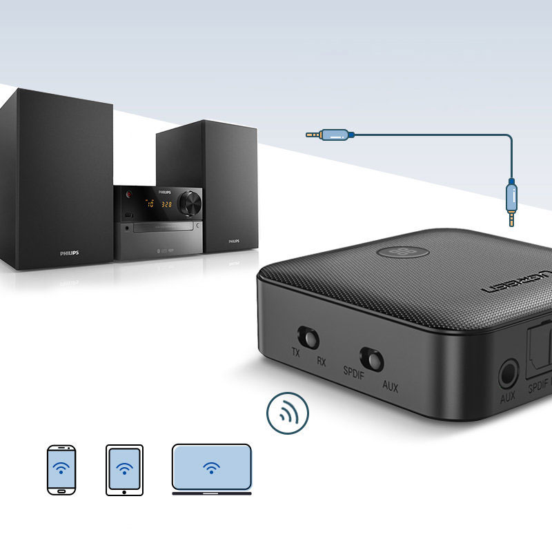 Приймач/Транслятор Bluetooth UGREEN Aptx HD 5.0 (LY) (3.5 + optical fiber) CM144