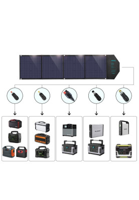 Сонячна панель Choetech 80W DC80W, 5V/2.4A USB + 5V/2.4A QC3.0 + USB-C PD3.0 30W, 158x41см