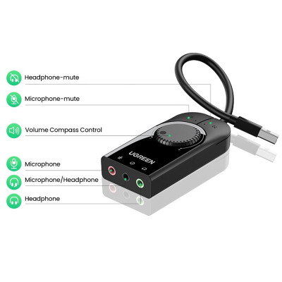 Звукова карта USB AUX jack, 2*TRS (Mic + Ear) SSS1629 Ugreen Чорна CM129