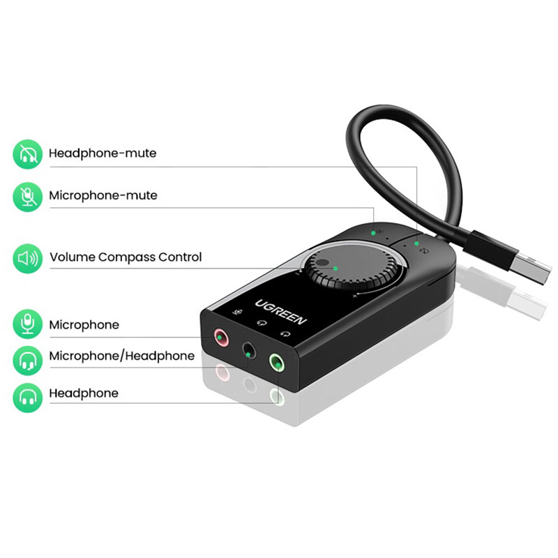 Звукова карта USB AUX jack, 2*TRS (Mic + Ear) SSS1629 Ugreen Чорна CM129