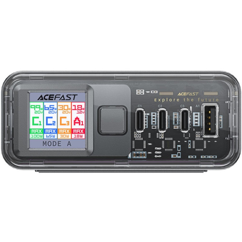 Зарядний пристрій 4xUSB 218W (3xUSB-C+USB-A) Gan Z4 Fast Charger Acefast