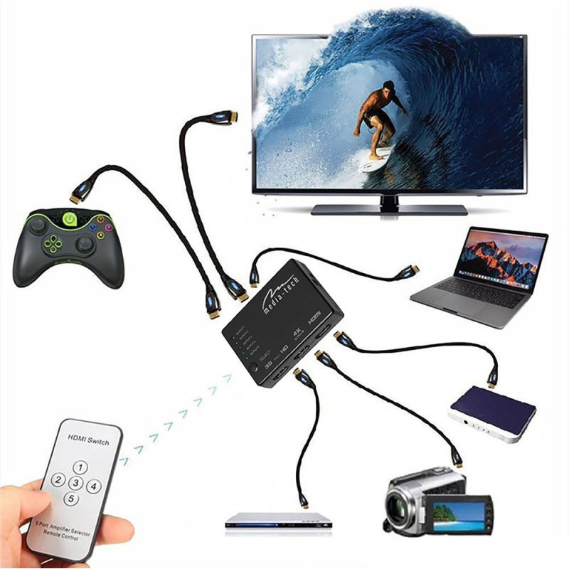 Комутатор HDMI 5xports HDMI switch, remote controlled, 4K resolution support Media-Tech