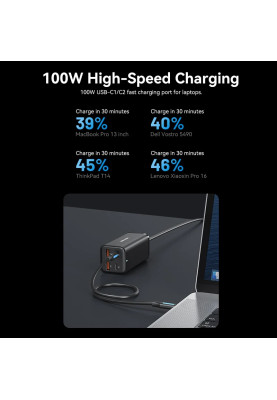 Зарядний пристрій 4xUSB 100W (2xUSB-C+2xUSB-A) PD3.0/QC 3.0/GaN Black Vention