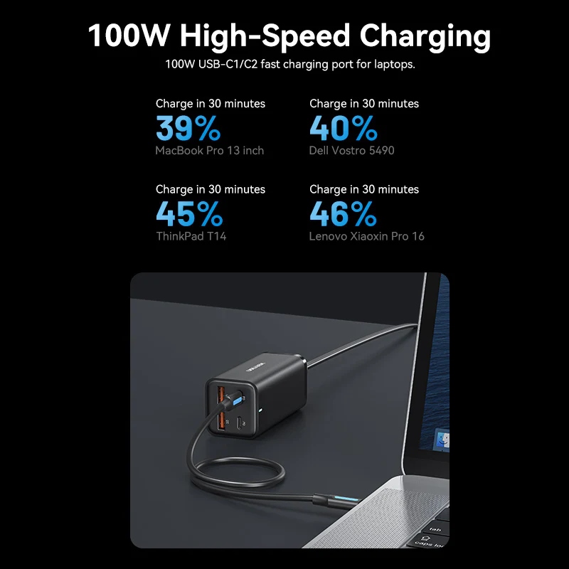 Зарядний пристрій 4xUSB 100W (2xUSB-C+2xUSB-A) PD3.0/QC 3.0/GaN Black Vention