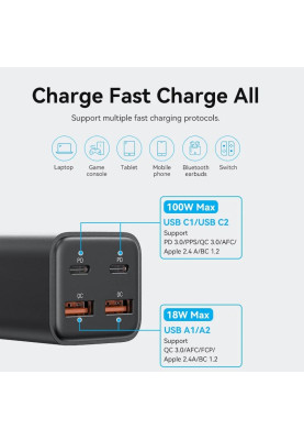 Зарядний пристрій 4xUSB 100W (2xUSB-C+2xUSB-A) PD3.0/QC 3.0/GaN Black Vention