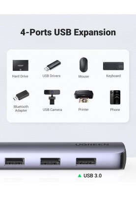 Док-станція USB3.0 Type-C --> HDMI/USB 3.0x4 Ugreen CM417 Сіра