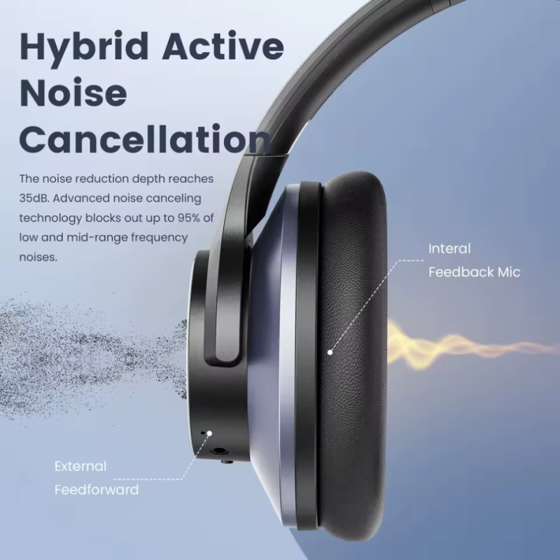 Гарнітура OneOdio A10, Bluetooth+3,5мм Black