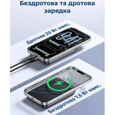 УМБ Ugreen Magnetic Wireless 10000 mAh 20W USB-C In/Out (PB561) Black
