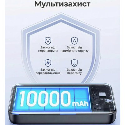 УМБ Ugreen Magnetic Wireless 10000 mAh 20W USB-C In/Out (PB561) Black