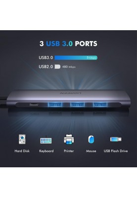 Док-станція USB3.0 Type-C --> HDMI/USB 3.0x3/PD Ugreen CM136 Сіра