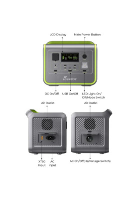Зарядна станція FOSSIBOT F800 800Вт (512Вт/г) LiFePO4, UPS, MPPT, USB-C PD100 Вт
