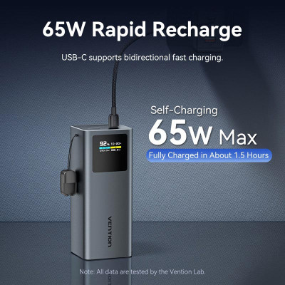 УМБ Vention 20000mAh 100W PD,QC3.0, USB-A,USB-C In/Out,with Built-in USB-C Cable, LED Display,Black УМБ Vention 20000mAh 100W PD,QC3.0, USB-A,USB-C In/Out,with Built-in USB-C Cable, LED Display,Black