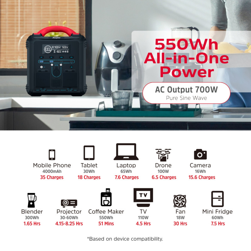 Зарядна станція Energizer 700Вт (551 Вт/г) AC, LMFP,MPPT,USB-C PD 100Вт