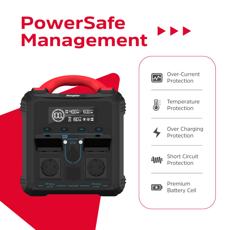 Зарядна станція Energizer 700Вт (551 Вт/г) AC, LMFP,MPPT,USB-C PD 100Вт