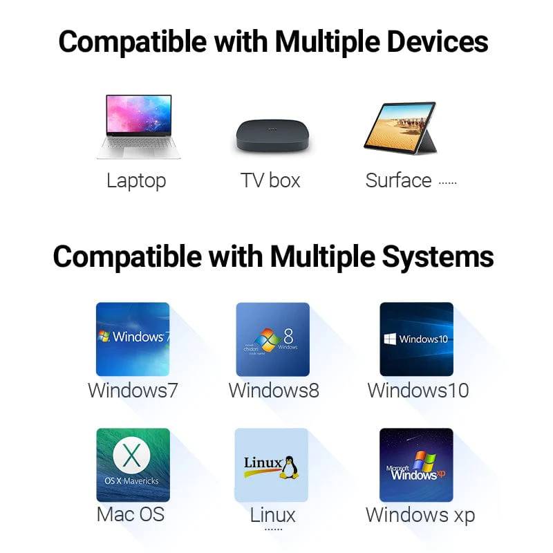 Перехідник USB 3.0 --> Ethernet RJ45 1000Mb чорний Vention