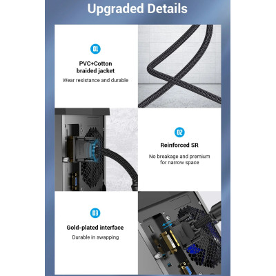 Кабель DVI-D 24M - 24M, 8.0 м, 2K 60Hz обплетення, з феритами Vention Кабель DVI-D 24M - 24M, 8.0 м, 2K 60Hz обплетення, з феритами Vention