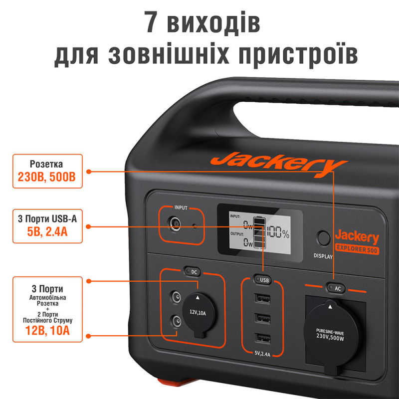 Зарядна станція Jackery Explorer 500 (500Вт/г)
