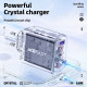 Зарядний пристрій 3xUSB 65W (2xUSB-C+USB-A) Gan A45 Fast Charger Mica gray Acefast