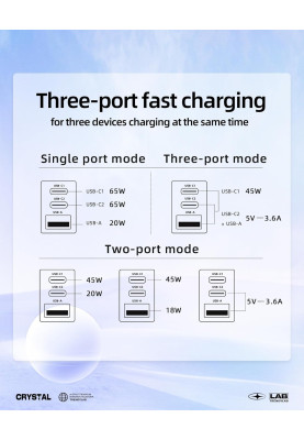 Зарядний пристрій 3xUSB 65W (2xUSB-C+USB-A) Gan A45 Fast Charger Mica gray Acefast
