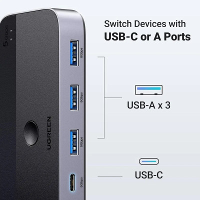 Перемикач Ugreen CM662, USB 3.0 2in 4out з дод. живл. та пультом керування Перемикач Ugreen CM662, USB 3.0 2in 4out з дод. живл. та пультом керування