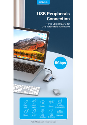 Док-станція USB3.1 Type-C --> HDMI/USB 3.0x3/PD 100W Hub 5-in-1 Vention