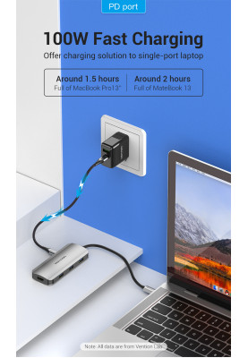 Док-станція USB3.1 Type-C --> HDMI/USB 3.0x3/PD 100W Hub 5-in-1 Vention