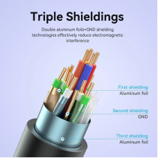 Кабель HDMI M - M, 12.0  м, V1.4, 4K 60Гц,PVC, Aluminum alloy Type синій Vention