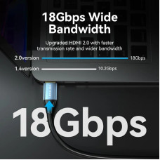 Кабель HDMI M - M, 12.0  м, V1.4, 4K 60Гц,PVC, Aluminum alloy Type синій Vention