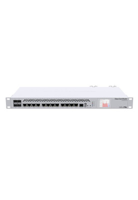 Маршрутизатор Mikrotik CCR1036-12G-4S Cloud Core Router with Tilera Tile-Gx36 CPU (36-cores, 1.2Ghz