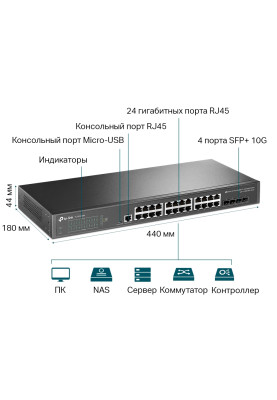 Комутатор TP-Link TL-SG3428X 24xGE 4x10GE/SFP+ L2 JetStream 19" 1U