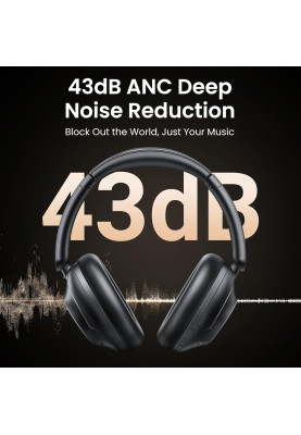Навушники UGREEN HP202 HiTune Max5 Hybrid ANC Black
