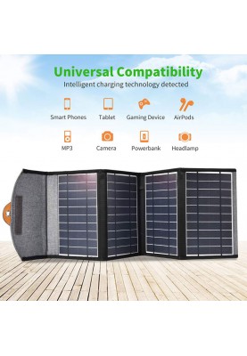Сонячна панель для УМБ Choetech 22W 2x USB 5V/2.4A/2.1A max