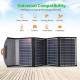 Сонячна панель для УМБ Choetech 22W 2x USB 5V/2.4A/2.1A max