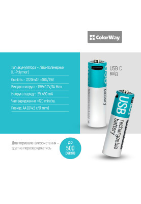 Акумулятор AA/LR06, USB-С 2220 мАЧ 1.5В (Li-Polymer), ColorWay, (2шт)