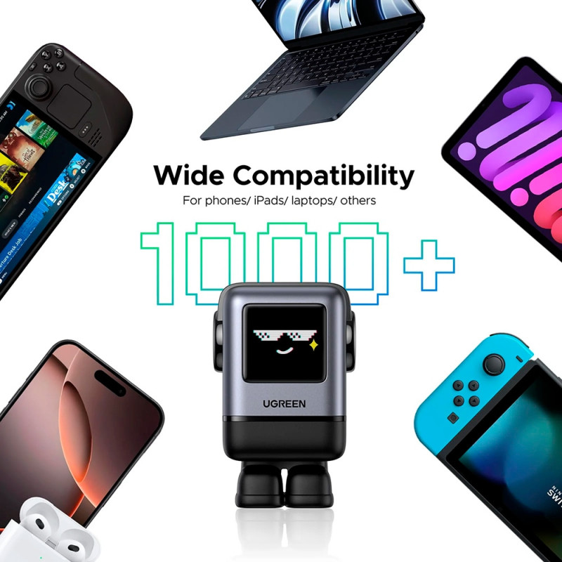 Зарядний пристрій 4xUSB 100W (3xUSB-C+USB-A) Gan Robot tech Fast Charger Сірий X688 Ugreen