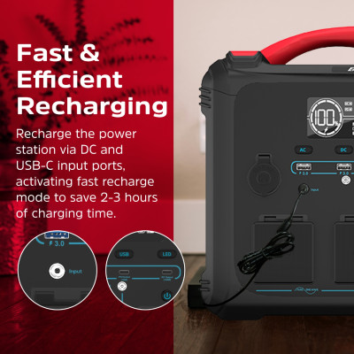 Зарядна станція Energizer 1200Вт (1102Вт/г) 3xAC, LMFP,MPPT,USB-C PD 100Вт Зарядна станція Energizer 1200Вт (1102Вт/г) 3xAC, LMFP,MPPT,USB-C PD 100Вт