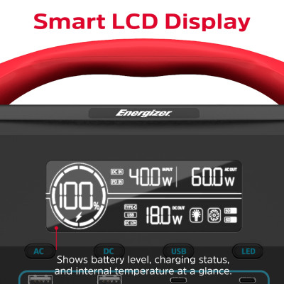 Зарядна станція Energizer 1200Вт (1102Вт/г) 3xAC, LMFP,MPPT,USB-C PD 100Вт Зарядна станція Energizer 1200Вт (1102Вт/г) 3xAC, LMFP,MPPT,USB-C PD 100Вт