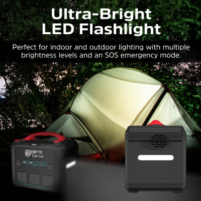 Зарядна станція Energizer 1200Вт (1102Вт/г) 3xAC, LMFP,MPPT,USB-C PD 100Вт Зарядна станція Energizer 1200Вт (1102Вт/г) 3xAC, LMFP,MPPT,USB-C PD 100Вт