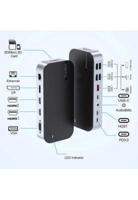 Док-станція USB 3.1->VGA,2xType-C,SD,2xHDMI,DisplayPort,3.5m,3xUSB-A3.0,RJ45,2xUSB2.0 15in1 Choetech