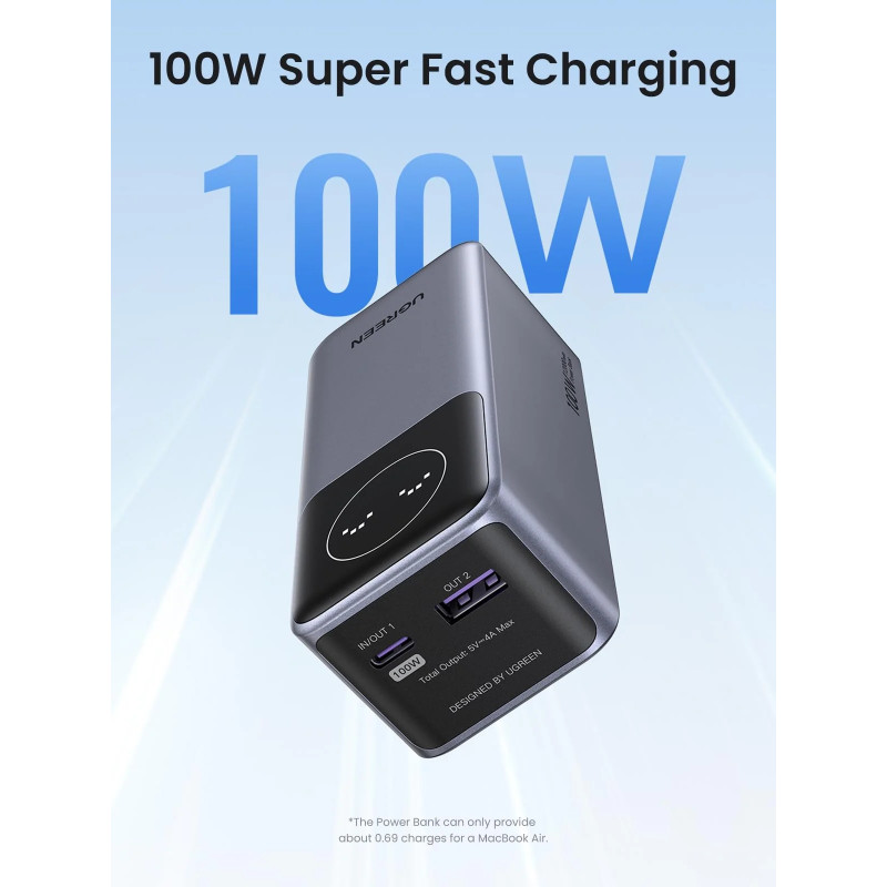 УМБ Ugreen 12000mAh 100W  PD,QC, USB-A, USB-С IN/OUT Grey (PB724)
