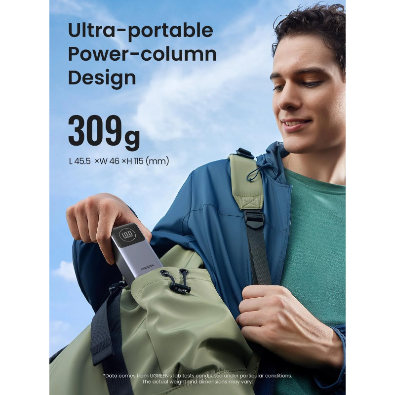 УМБ Ugreen 12000mAh 100W  PD,QC, USB-A, USB-С IN/OUT Grey (PB724)