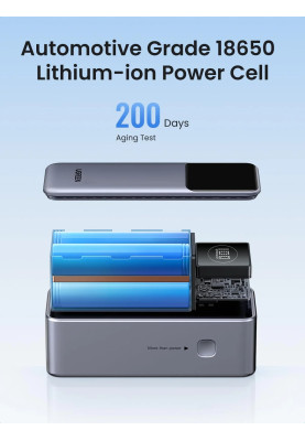УМБ Ugreen 12000mAh 100W  PD,QC, USB-A, USB-С IN/OUT Grey (PB724)