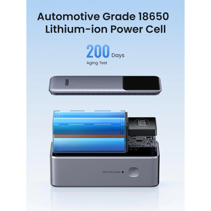 УМБ Ugreen 12000mAh 100W  PD,QC, USB-A, USB-С IN/OUT Grey (PB724)