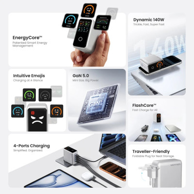 Зарядний пристрій 4xUSB 140W GaN (3хUSB-C+USB-A) + USB-C cable М-М White Vention Зарядний пристрій 4xUSB 140W GaN (3хUSB-C+USB-A) + USB-C cable М-М White Vention