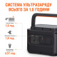 Зарядна станція Jackery Explorer 1000 Pro (1000Вт/г)
