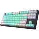 Клавіатура Hator Rockfall 2 Mecha TKL Signature Edition